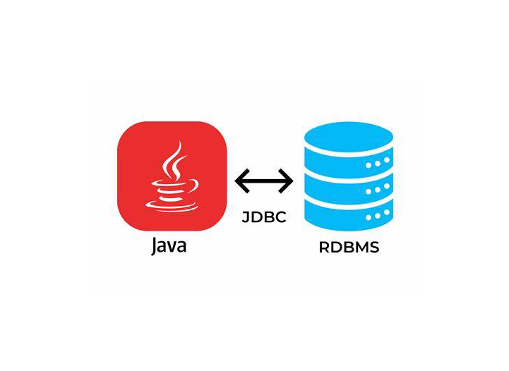 Java数据库JDBC包装实现